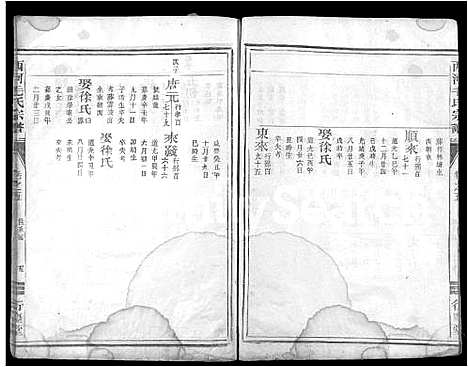 [毛]西河毛氏宗谱_5卷 (浙江) 西河毛氏家谱_五.pdf