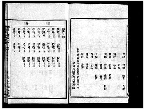 [林]西河郡巉川林氏宗谱_7卷_及卷首_艺文1卷 (浙江) 西河郡巉川林氏家谱_六.pdf