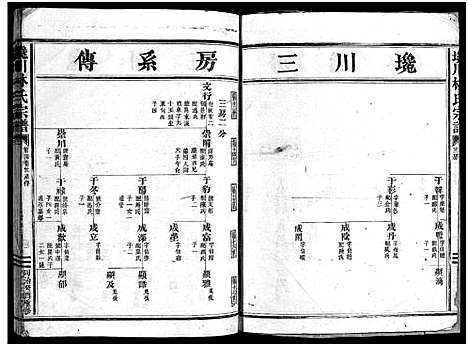 [林]西河郡巉川林氏宗谱_8卷 (浙江) 西河郡巉川林氏家谱_二.pdf