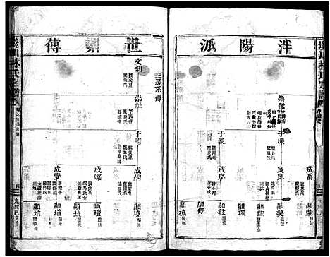 [林]西河郡巉川林氏宗谱_9卷 (浙江) 西河郡巉川林氏家谱_四.pdf