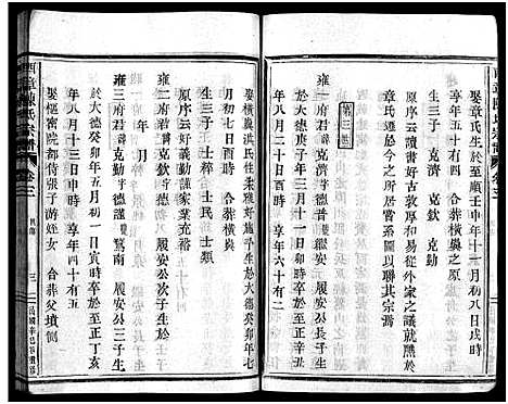 [陈]西章陈氏宗谱_4卷 (浙江) 西章陈氏家谱_二.pdf