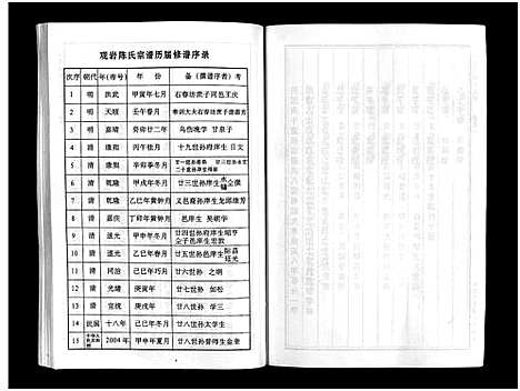 [陈]观巖陈氏宗谱_10卷 (浙江) 观巖陈氏家谱_一.pdf