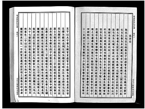 [陈]观巖陈氏宗谱_10卷 (浙江) 观巖陈氏家谱_二.pdf