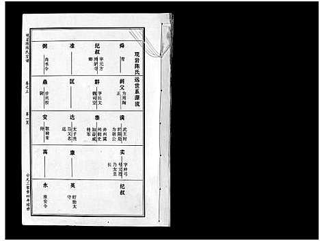 [陈]观巖陈氏宗谱_10卷 (浙江) 观巖陈氏家谱_五.pdf