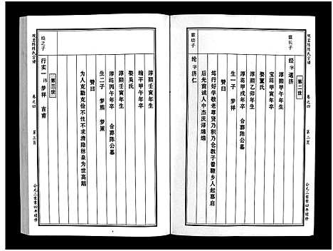 [陈]观巖陈氏宗谱_10卷 (浙江) 观巖陈氏家谱_七.pdf