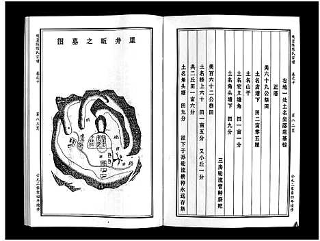 [陈]观巖陈氏宗谱_10卷 (浙江) 观巖陈氏家谱_十九.pdf