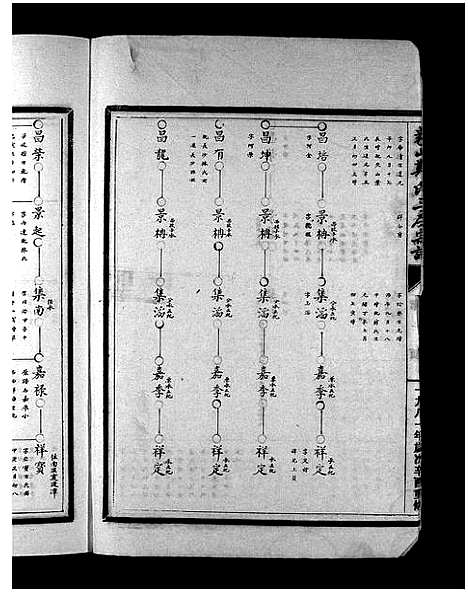 [郑]象山郑氏三房宗谱_7卷 (浙江) 象山郑氏三房家谱_三.pdf