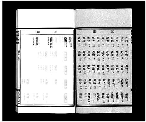 [赵]赵氏宗谱_6卷 (浙江) 赵氏家谱_五.pdf