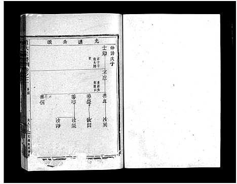 [赵]赵氏宗谱_6卷 (浙江) 赵氏家谱_四.pdf