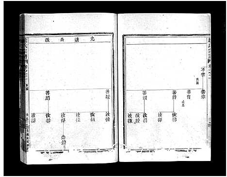 [赵]赵氏宗谱_6卷 (浙江) 赵氏家谱_四.pdf