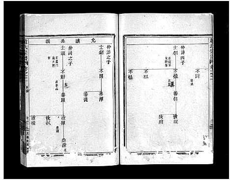 [赵]赵氏宗谱_6卷 (浙江) 赵氏家谱_四.pdf