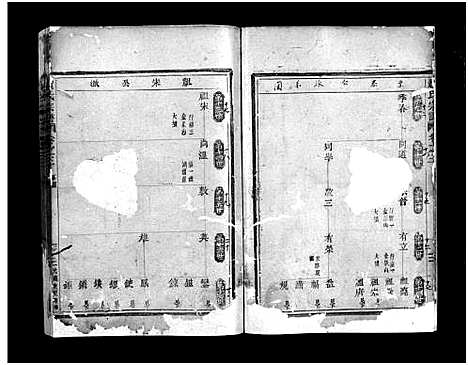 [赵]赵氏宗谱_6卷 (浙江) 赵氏家谱_五.pdf