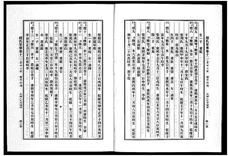 [赵]赵氏家乘_25卷 (浙江) 赵氏家乘 _三.pdf