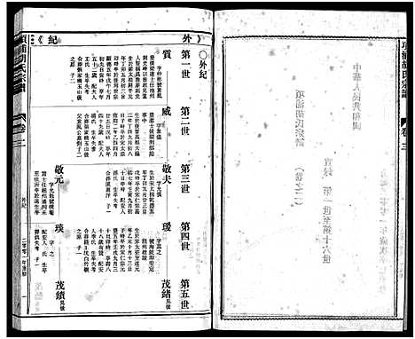 [胡]路桥项浦胡氏宗谱_4卷 (浙江) 路桥项浦胡氏家谱_二.pdf