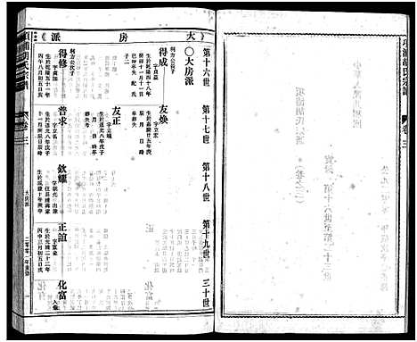 [胡]路桥项浦胡氏宗谱_4卷 (浙江) 路桥项浦胡氏家谱_三.pdf