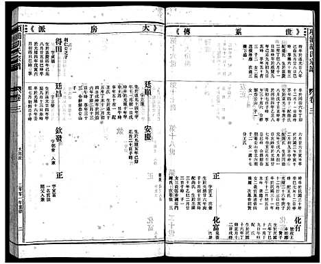 [胡]路桥项浦胡氏宗谱_4卷 (浙江) 路桥项浦胡氏家谱_三.pdf