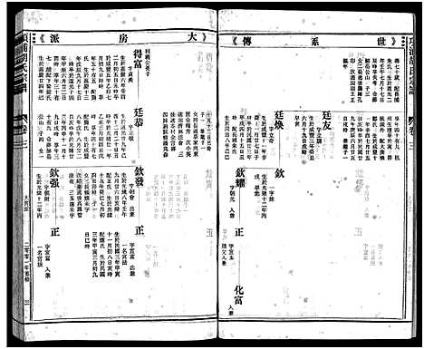 [胡]路桥项浦胡氏宗谱_4卷 (浙江) 路桥项浦胡氏家谱_三.pdf