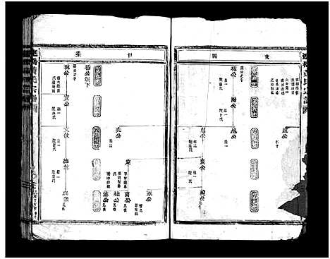 [黄]连桥黄氏宗谱_不分卷 (浙江) 连桥黄氏家谱_二.pdf