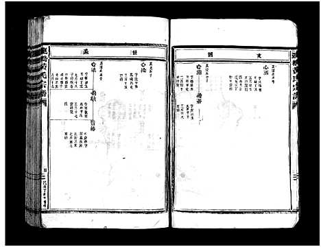 [黄]连桥黄氏宗谱_不分卷 (浙江) 连桥黄氏家谱_三.pdf