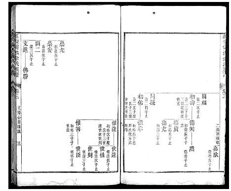 [余]遂安儒洪余氏族谱 (浙江) 遂安儒洪余氏家谱_一.pdf