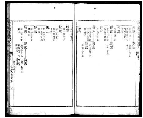 [余]遂安儒洪余氏族谱 (浙江) 遂安儒洪余氏家谱_一.pdf