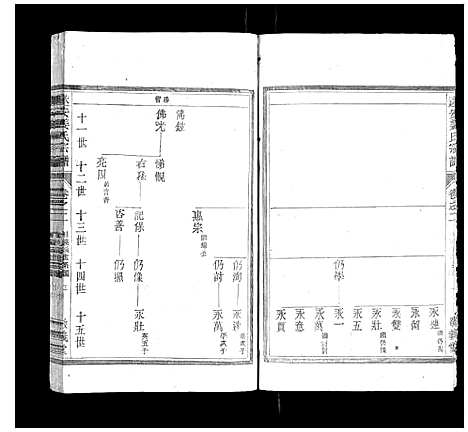 [姜]遂安姜氏宗谱_15卷首末各1卷 (浙江) 遂安姜氏家谱_二.pdf