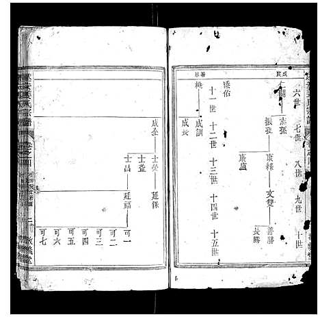 [姜]遂安姜氏宗谱_15卷首末各1卷 (浙江) 遂安姜氏家谱_三.pdf