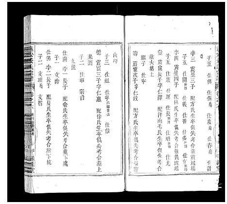 [姜]遂安姜氏宗谱_15卷首末各1卷 (浙江) 遂安姜氏家谱_四.pdf