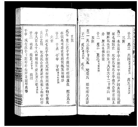 [姜]遂安姜氏宗谱_15卷首末各1卷 (浙江) 遂安姜氏家谱_五.pdf