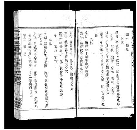 [姜]遂安姜氏宗谱_15卷首末各1卷 (浙江) 遂安姜氏家谱_五.pdf