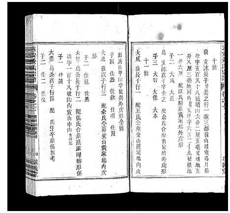 [姜]遂安姜氏宗谱_15卷首末各1卷 (浙江) 遂安姜氏家谱_五.pdf