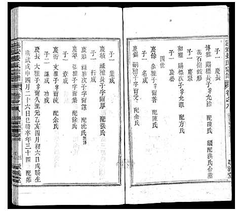 [姜]遂安姜氏宗谱_15卷首末各1卷 (浙江) 遂安姜氏家谱_六.pdf