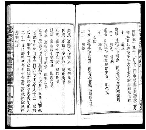 [姜]遂安姜氏宗谱_15卷首末各1卷 (浙江) 遂安姜氏家谱_六.pdf