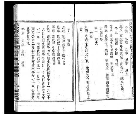 [姜]遂安姜氏宗谱_15卷首末各1卷 (浙江) 遂安姜氏家谱_六.pdf