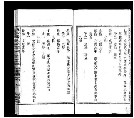 [姜]遂安姜氏宗谱_15卷首末各1卷 (浙江) 遂安姜氏家谱_八.pdf