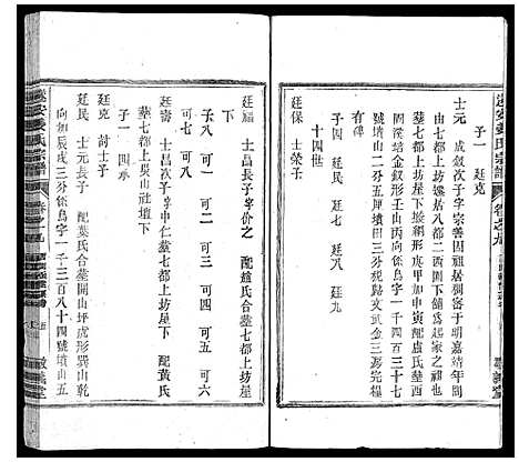 [姜]遂安姜氏宗谱_15卷首末各1卷 (浙江) 遂安姜氏家谱_八.pdf