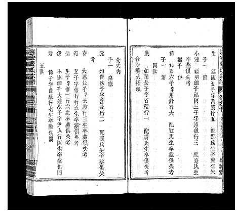 [姜]遂安姜氏宗谱_15卷首末各1卷 (浙江) 遂安姜氏家谱_九.pdf