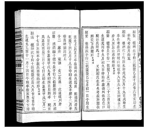 [姜]遂安姜氏宗谱_15卷首末各1卷 (浙江) 遂安姜氏家谱_十二.pdf