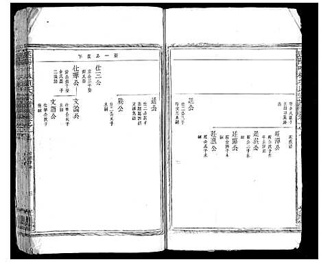 [项]遂阳叶林项氏宗谱 (浙江) 遂阳叶林项氏家谱_三.pdf