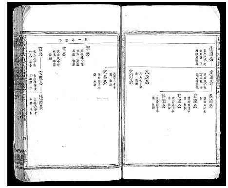 [项]遂阳叶林项氏宗谱 (浙江) 遂阳叶林项氏家谱_三.pdf