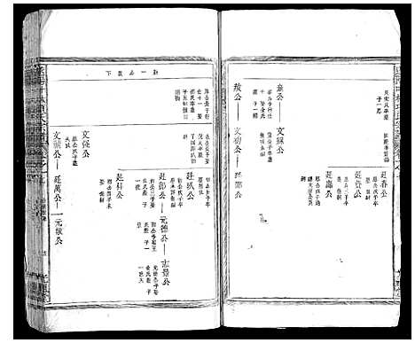 [项]遂阳叶林项氏宗谱 (浙江) 遂阳叶林项氏家谱_三.pdf