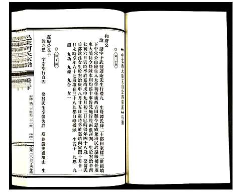 [何]邑东何氏宗谱 (浙江) 邑东何氏家谱_七.pdf