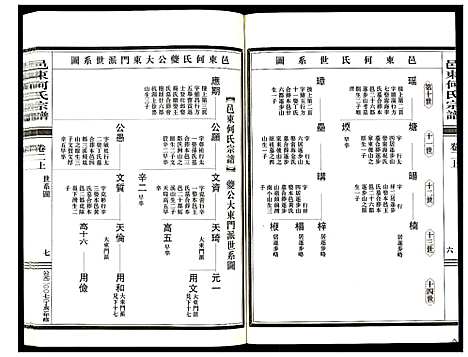 [何]邑东何氏宗谱_4卷 (浙江) 邑东何氏家谱_二.pdf