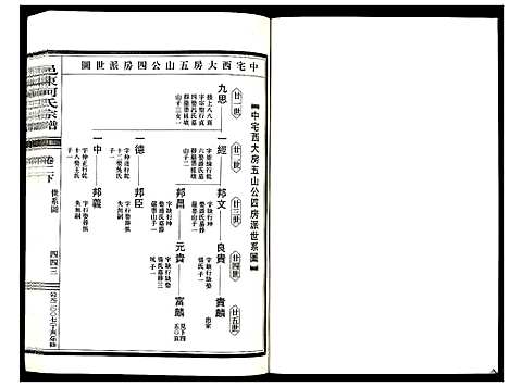 [何]邑东何氏宗谱_4卷 (浙江) 邑东何氏家谱_四.pdf