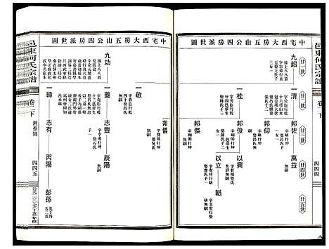 [何]邑东何氏宗谱_4卷 (浙江) 邑东何氏家谱_四.pdf