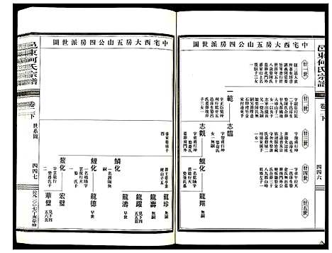 [何]邑东何氏宗谱_4卷 (浙江) 邑东何氏家谱_四.pdf