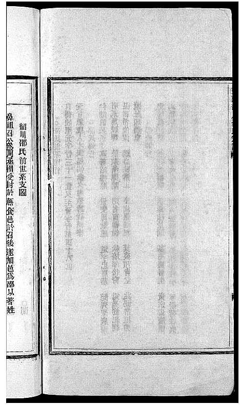 [邵]邵氏宗谱_13卷 (浙江) 邵氏家谱_二.pdf