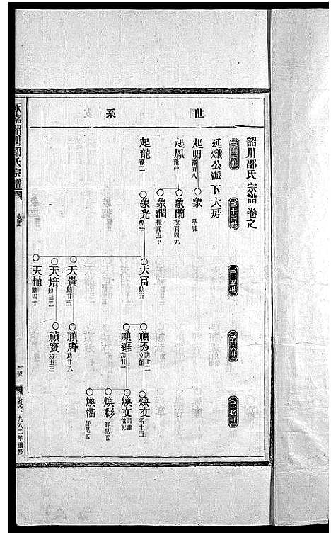 [邵]邵氏宗谱_13卷 (浙江) 邵氏家谱_三.pdf