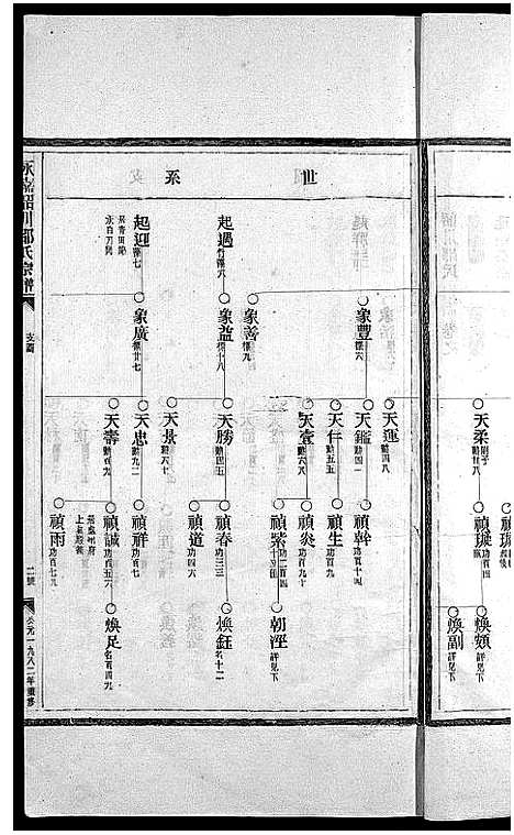 [邵]邵氏宗谱_13卷 (浙江) 邵氏家谱_三.pdf