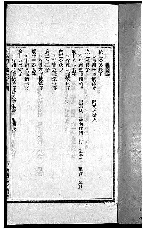 [邵]邵氏宗谱_13卷 (浙江) 邵氏家谱_六.pdf